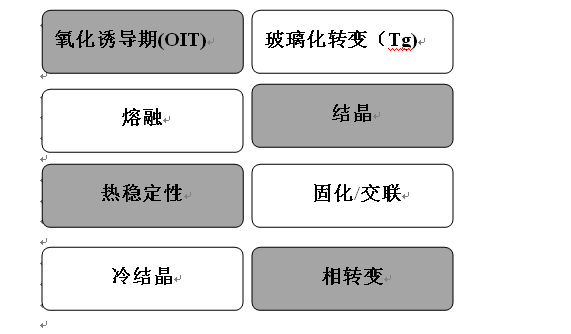 羞羞成人APP和差熱色色羞羞网站有什麽區別？